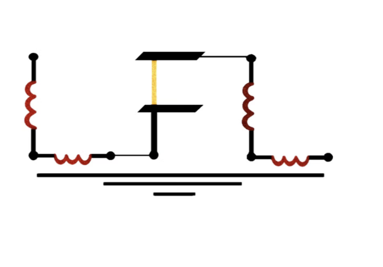 Levenson Falk Lab logo